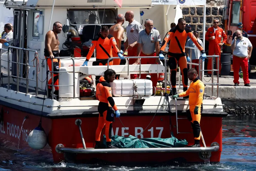 bayesian yacht sinking — CA news