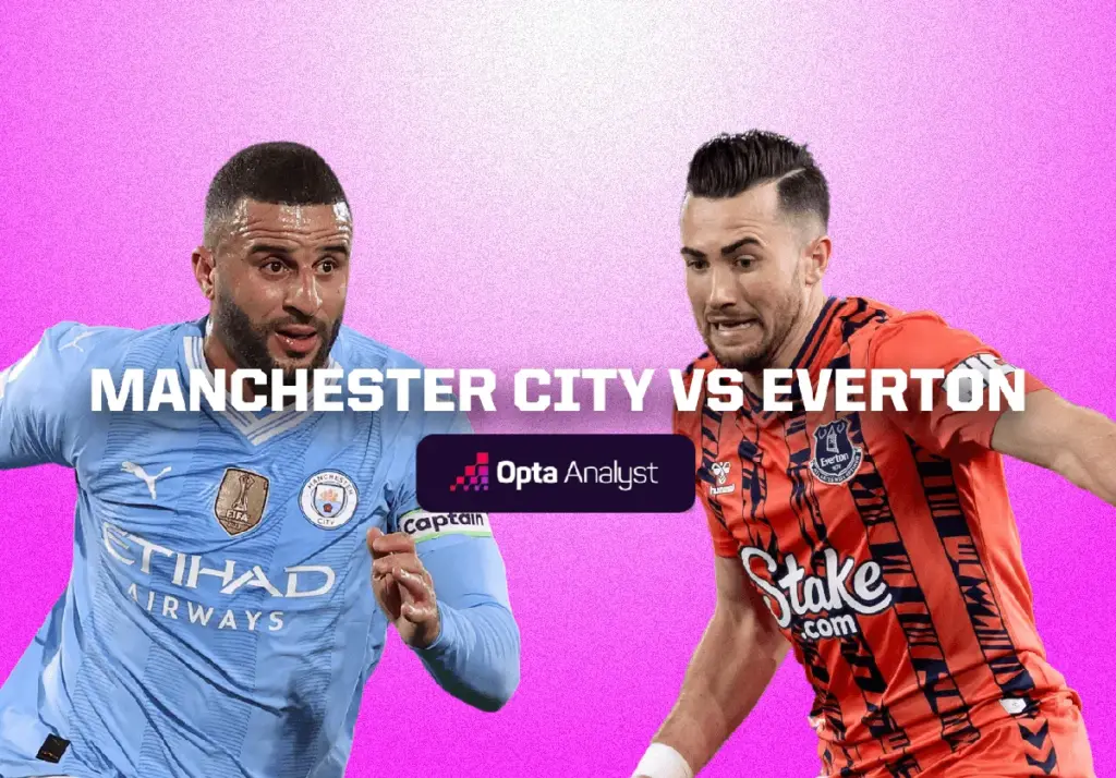 classement everton – manchester city — CA news