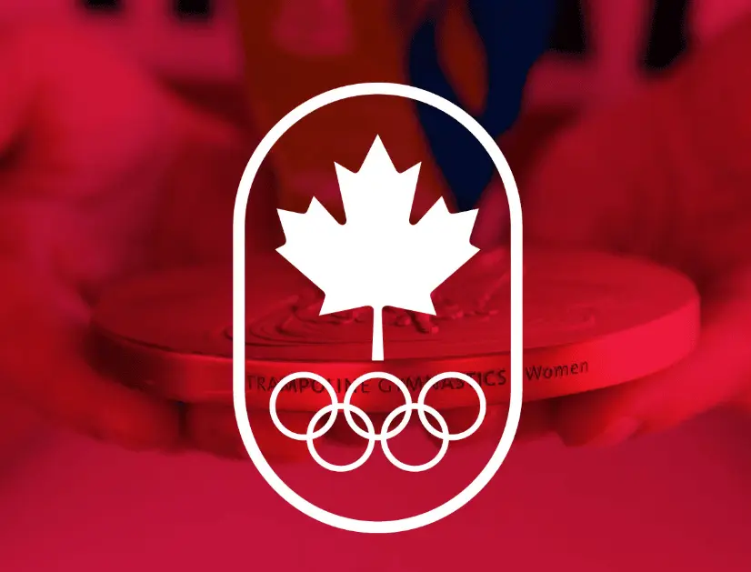 Olympics Canada overview team performance and hockey focus image 2