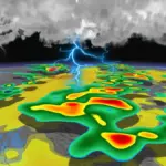 orage — CA news
