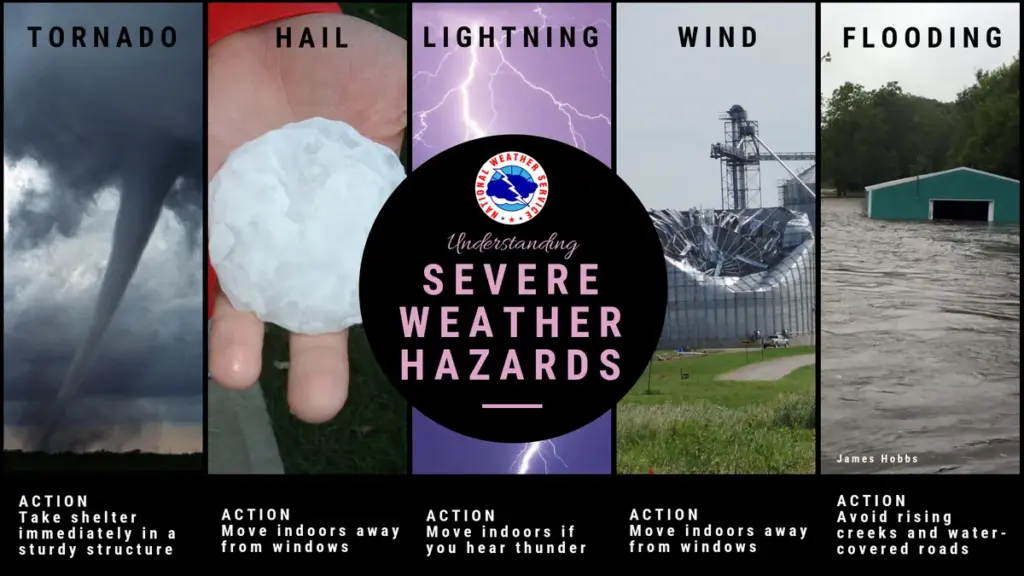 severe weather — CA news