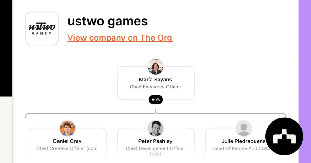ustwo games — CA news