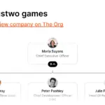 ustwo games — CA news